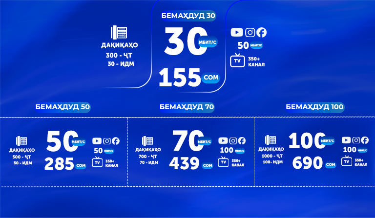 Новые тарифы — быстрее и дешевле.
